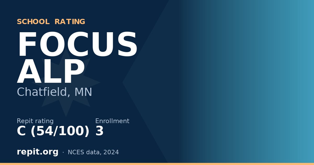 FOCUS ALP, Chatfield, MN — Repit school rating C (54/100)