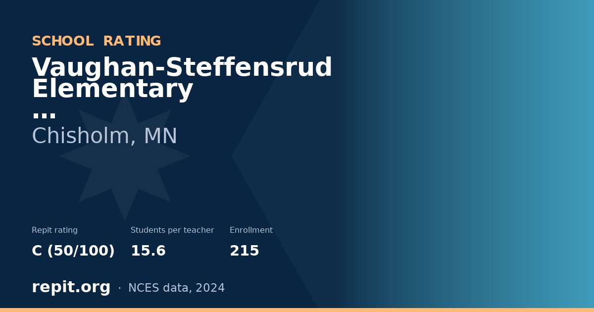 Vaughan-Steffensrud Elementary, Chisholm, MN — Repit school rating C (50/100)
