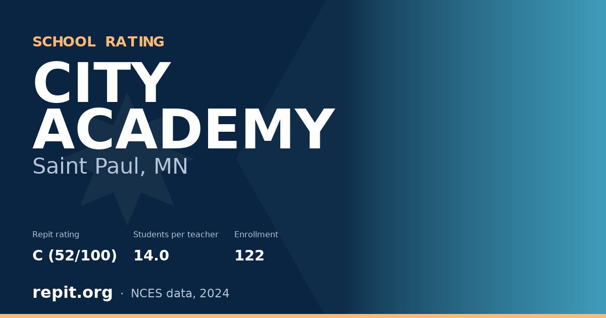 CITY ACADEMY, Saint Paul, MN — Repit school rating C (52/100)