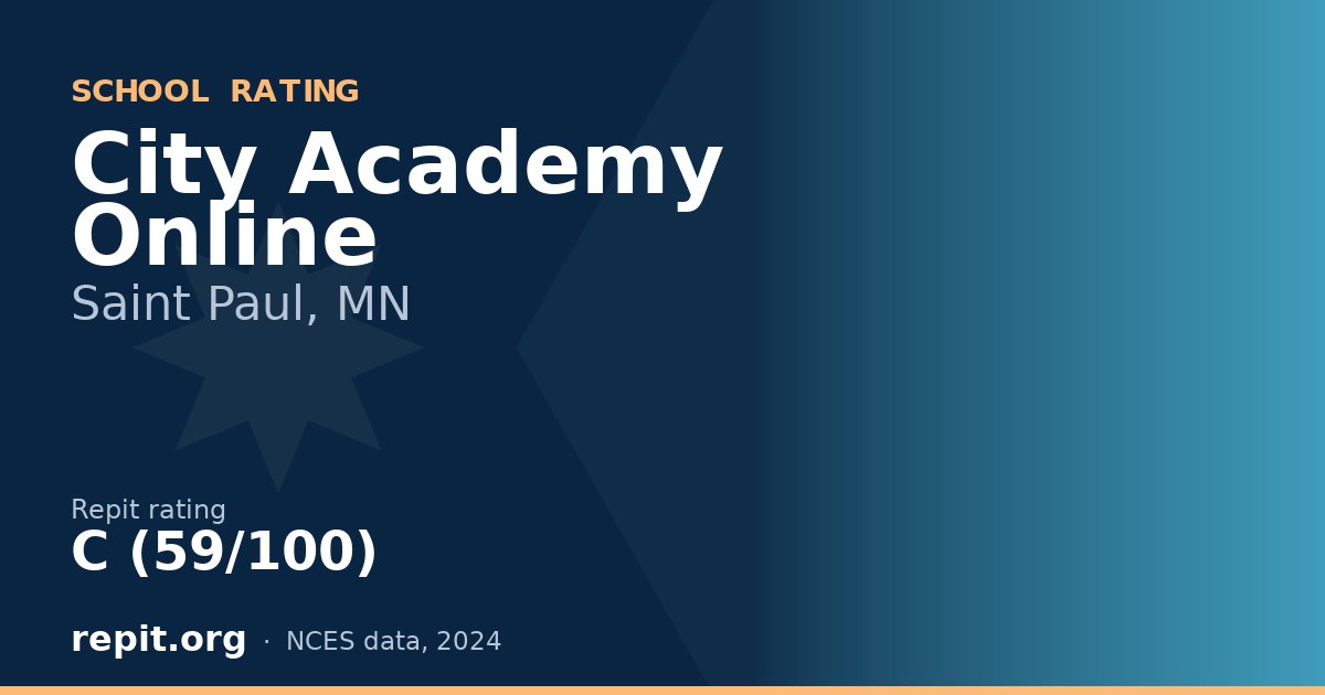 City Academy Online, Saint Paul, MN — Repit school rating C (59/100)