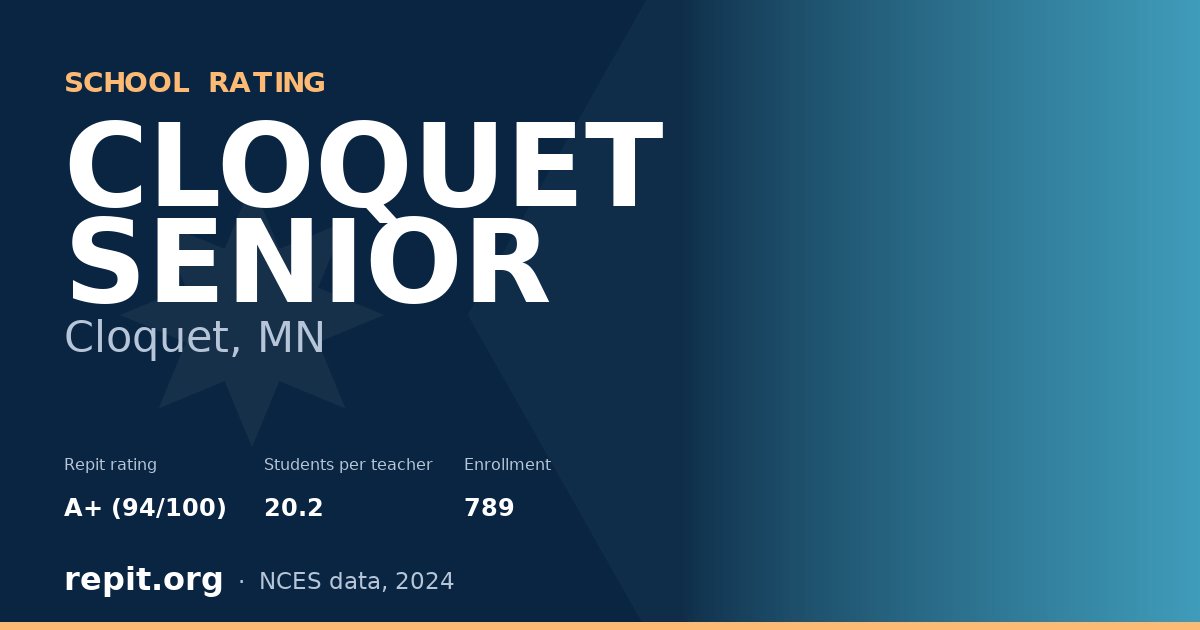CLOQUET SENIOR, Cloquet, MN — Repit school rating A+ (94/100)