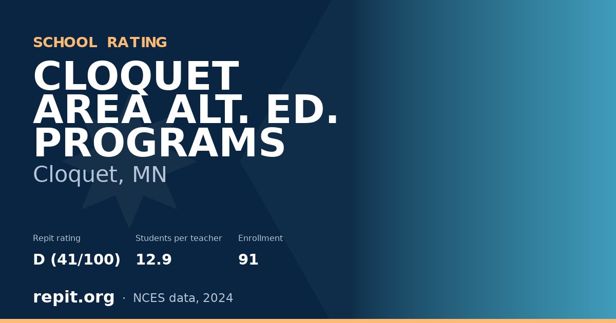 CLOQUET AREA ALT. ED. PROGRAMS, Cloquet, MN — Repit school rating D (41/100)