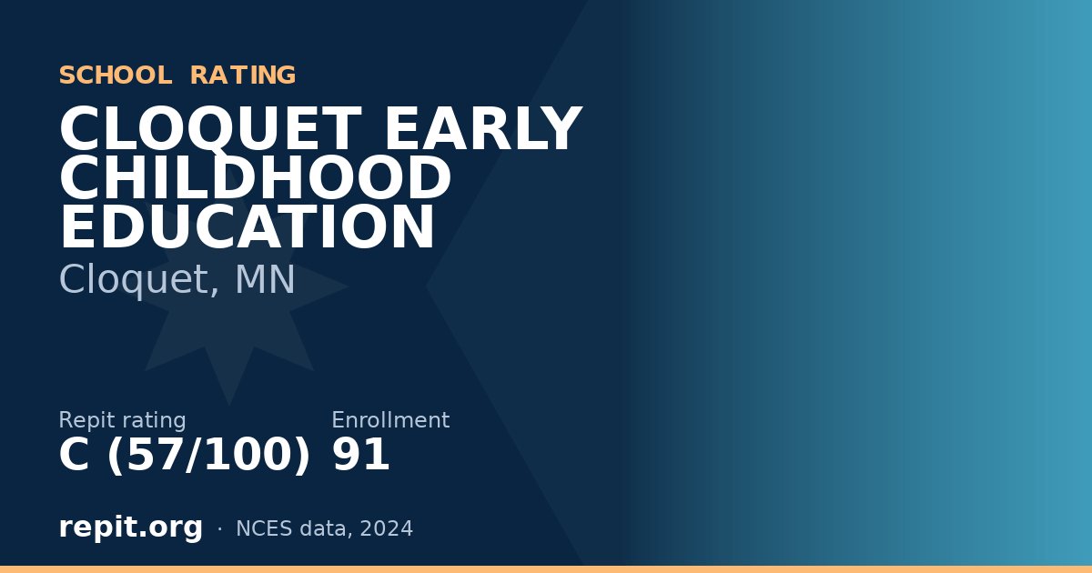 CLOQUET EARLY CHILDHOOD EDUCATION, Cloquet, MN — Repit school rating C (57/100)