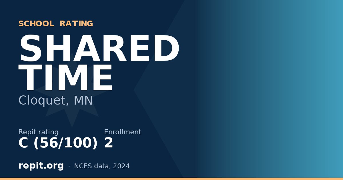 SHARED TIME, Cloquet, MN — Repit school rating C (56/100)