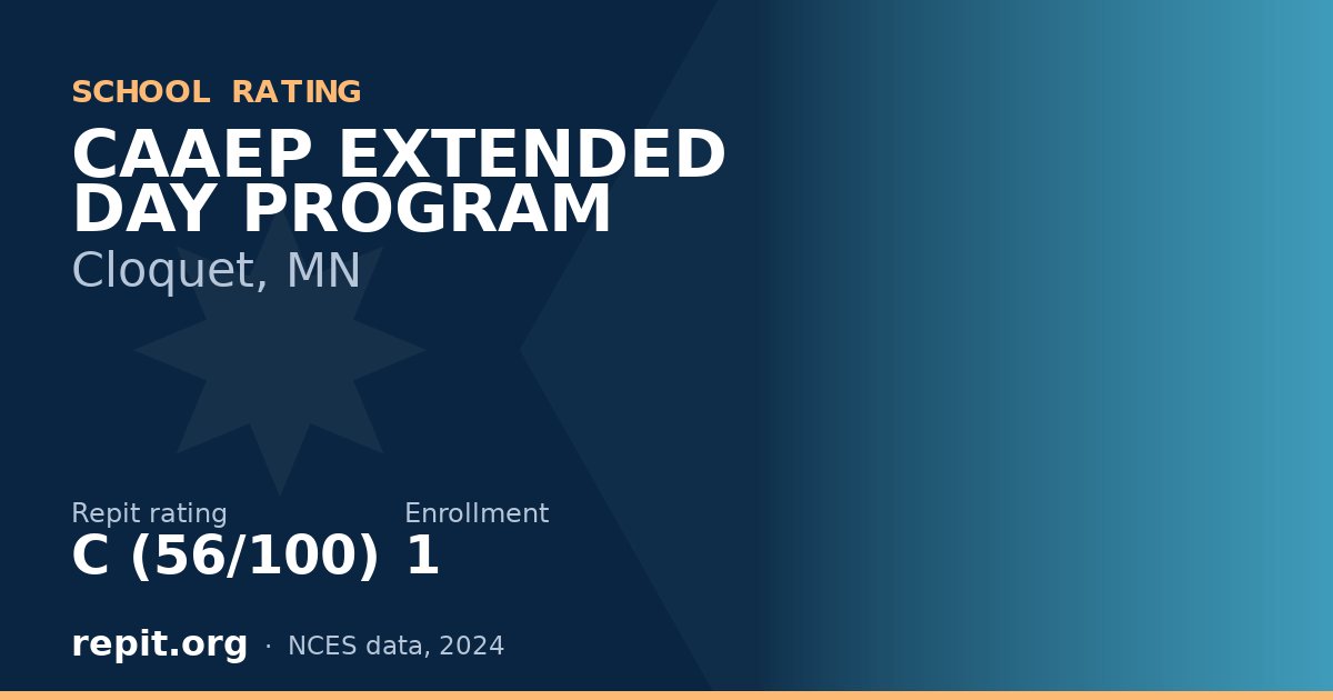 CAAEP EXTENDED DAY PROGRAM, Cloquet, MN — Repit school rating C (56/100)