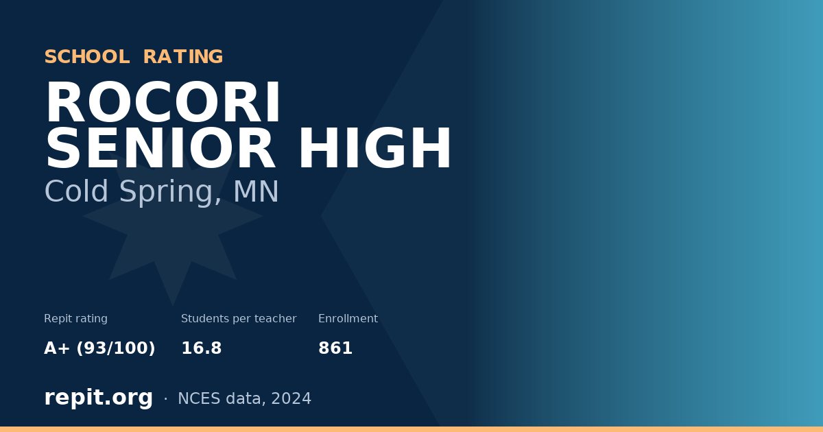 ROCORI SENIOR HIGH, Cold Spring, MN — Repit school rating A+ (93/100)