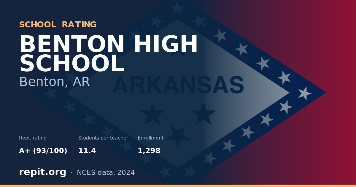 BENTON HIGH SCHOOL, Benton, AR — Repit school rating A+ (93/100)