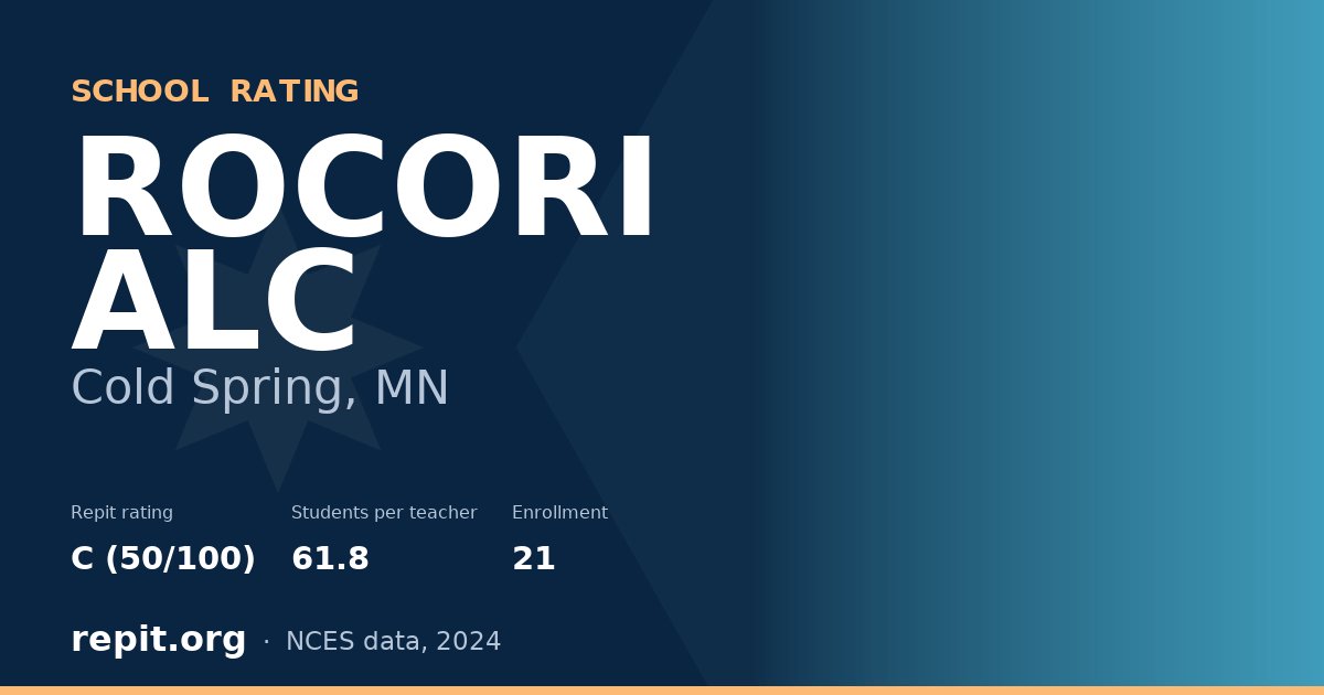 ROCORI ALC, Cold Spring, MN — Repit school rating C (50/100)