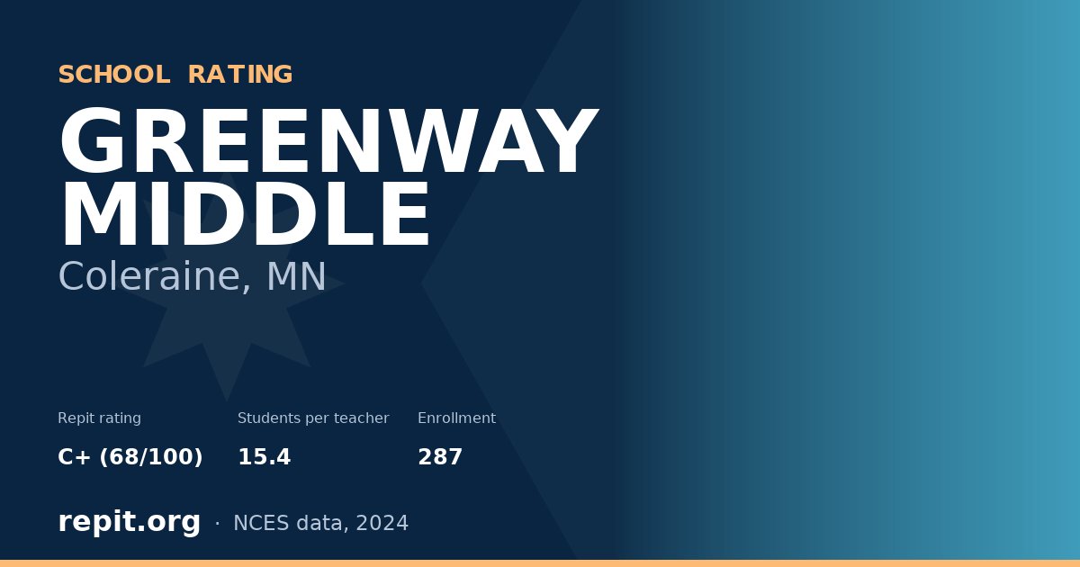 GREENWAY MIDDLE, Coleraine, MN — Repit school rating C+ (68/100)