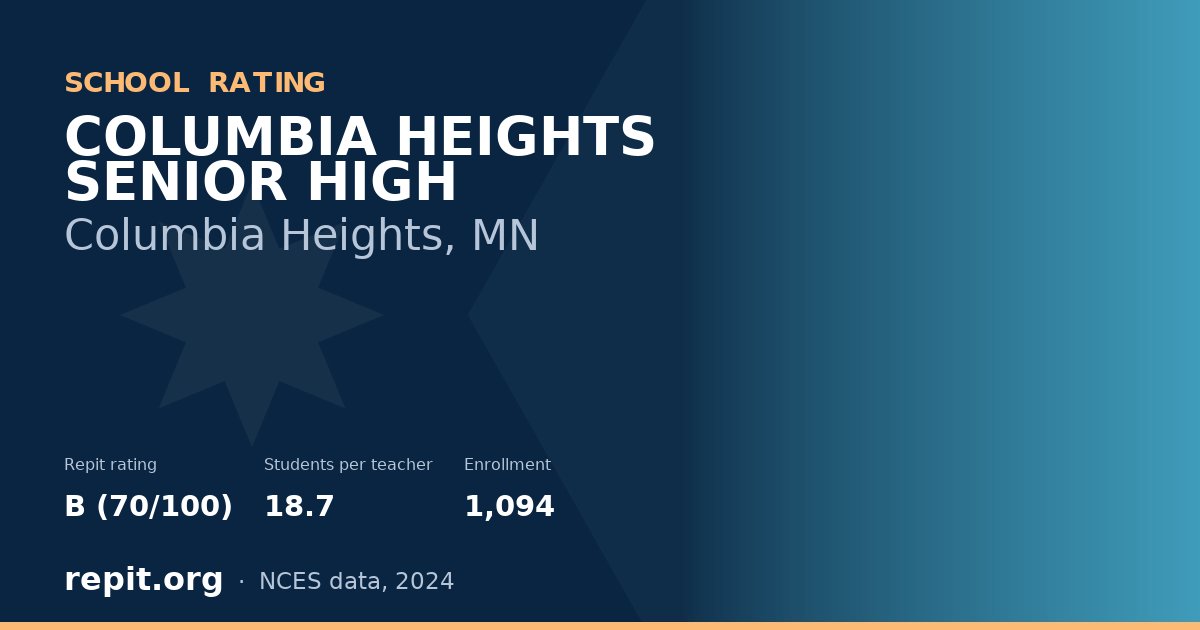 COLUMBIA HEIGHTS SENIOR HIGH, Columbia Heights, MN — Repit school rating B (70/100)