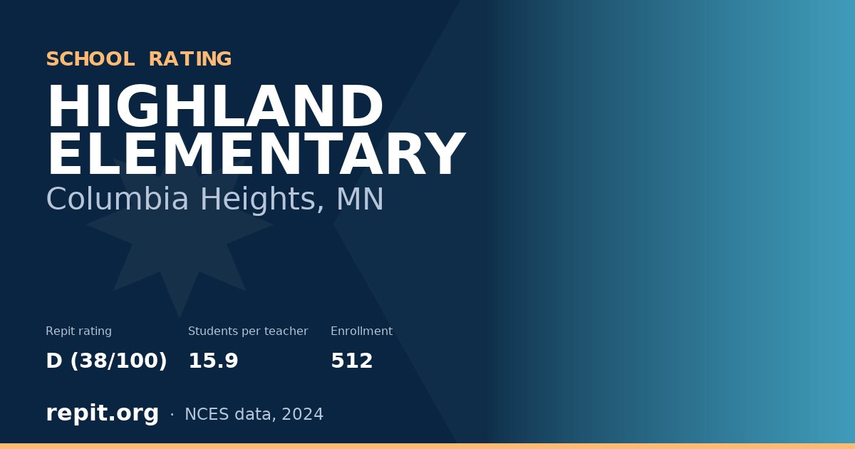 HIGHLAND ELEMENTARY, Columbia Heights, MN — Repit school rating D (38/100)
