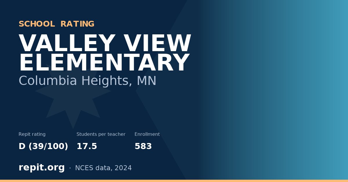 VALLEY VIEW ELEMENTARY, Columbia Heights, MN — Repit school rating D (39/100)