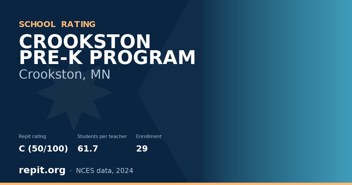 CROOKSTON PRE-K PROGRAM, Crookston, MN — Repit school rating C (50/100)