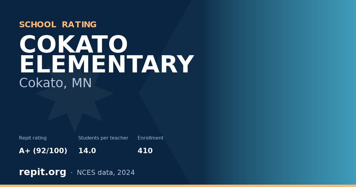 COKATO ELEMENTARY, Cokato, MN — Repit school rating A+ (92/100)