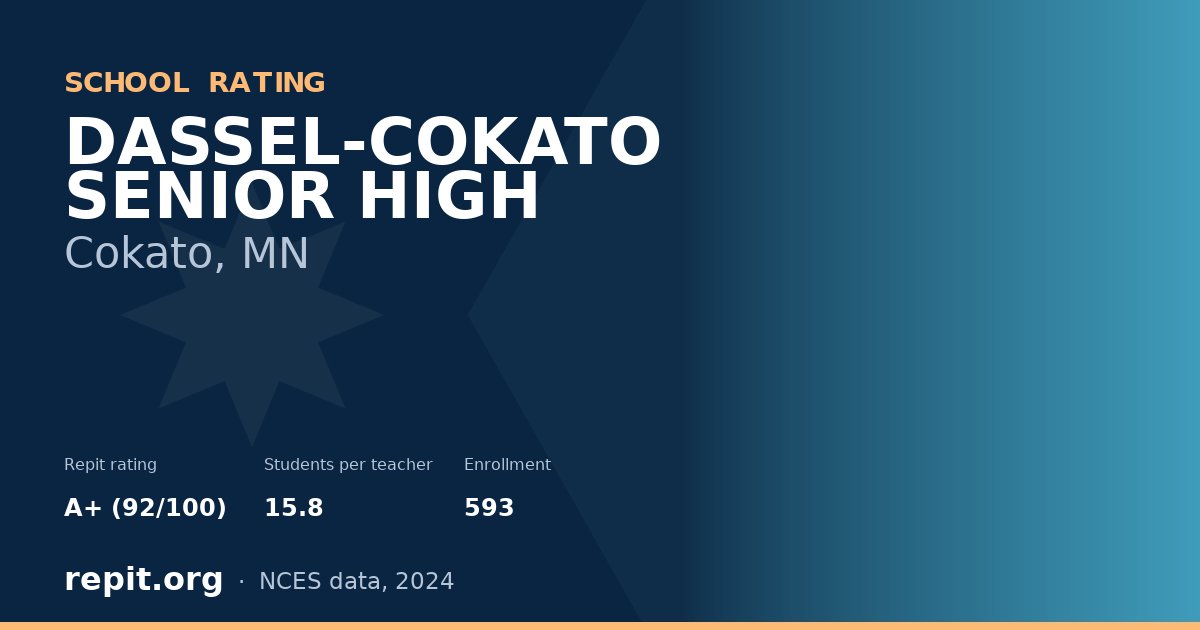 DASSEL-COKATO SENIOR HIGH, Cokato, MN — Repit school rating A+ (92/100)