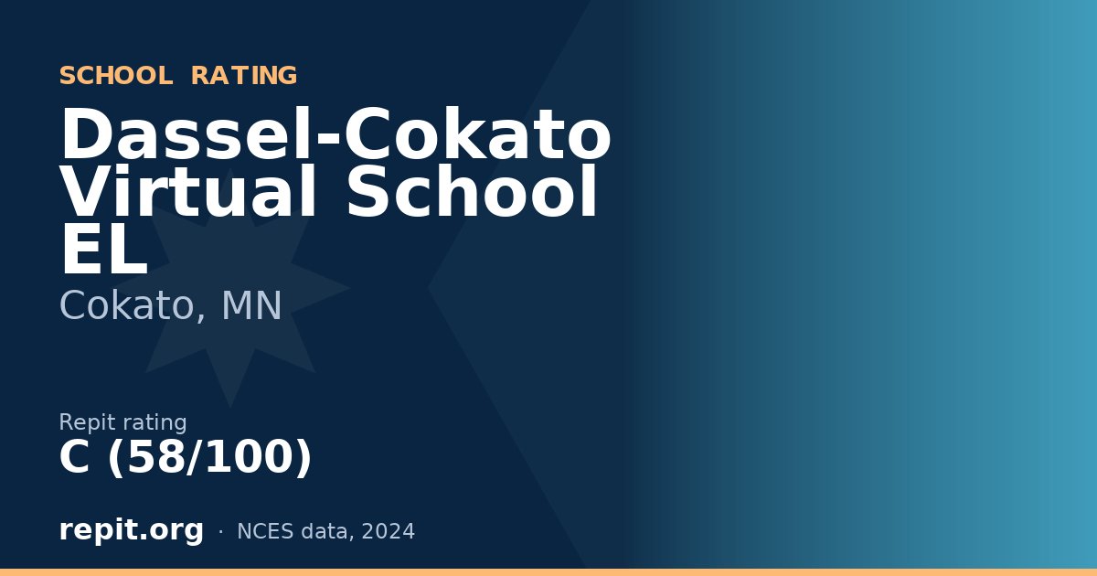 Dassel-Cokato Virtual School EL, Cokato, MN — Repit school rating C (58/100)