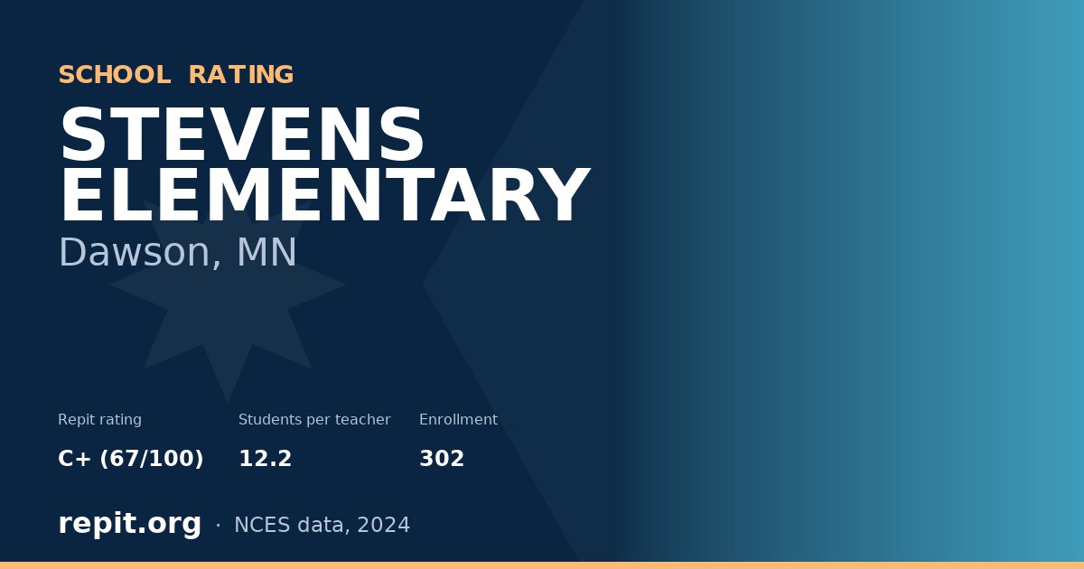 STEVENS ELEMENTARY, Dawson, MN — Repit school rating C+ (67/100)
