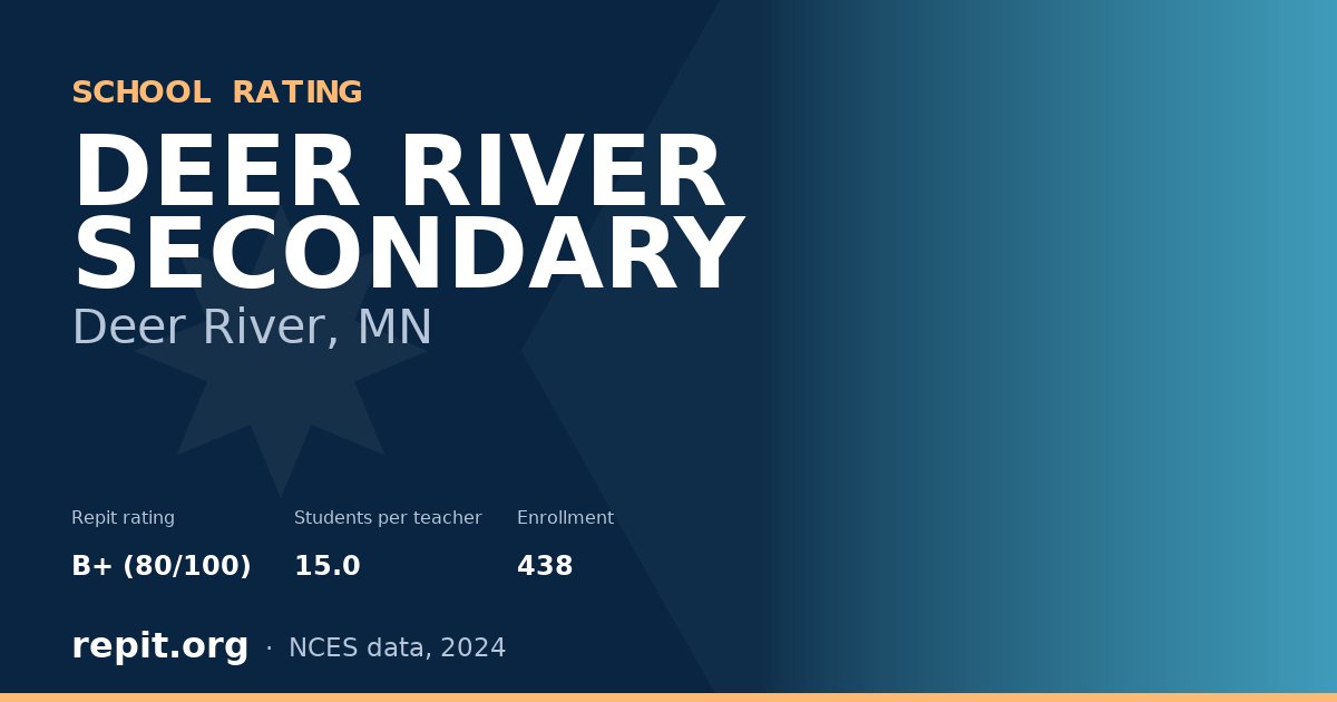 DEER RIVER SECONDARY, Deer River, MN — Repit school rating B+ (80/100)