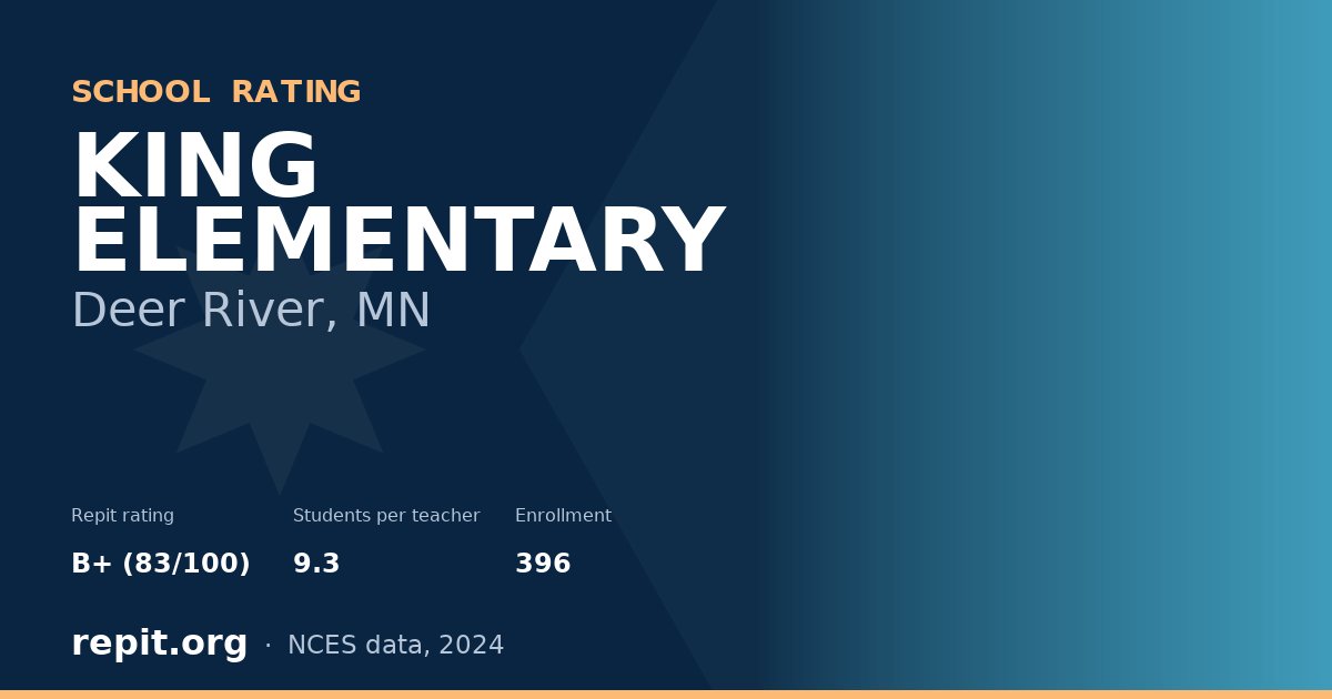 KING ELEMENTARY, Deer River, MN — Repit school rating B+ (83/100)