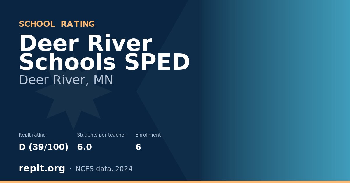 Deer River Schools SPED, Deer River, MN — Repit school rating D (39/100)