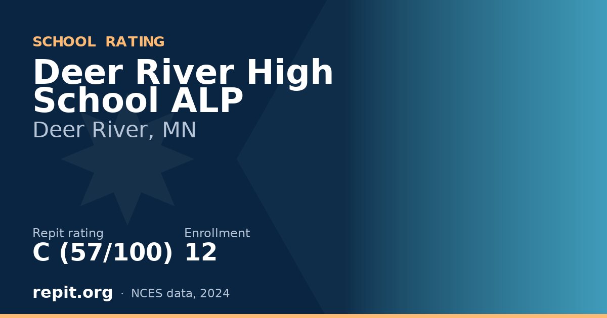 Deer River High School ALP, Deer River, MN — Repit school rating C (57/100)