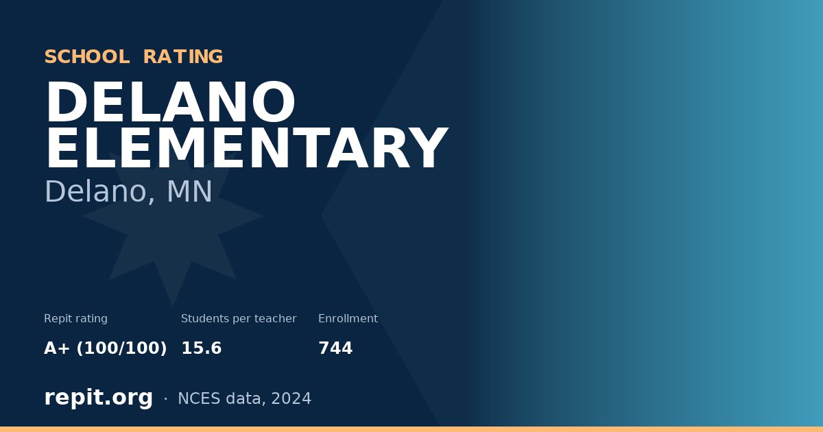 DELANO ELEMENTARY, Delano, MN — Repit school rating A+ (100/100)