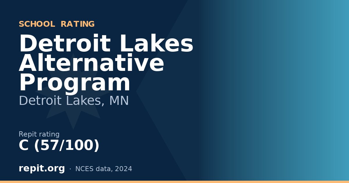 Detroit Lakes Alternative Program, Detroit Lakes, MN — Repit school rating C (57/100)