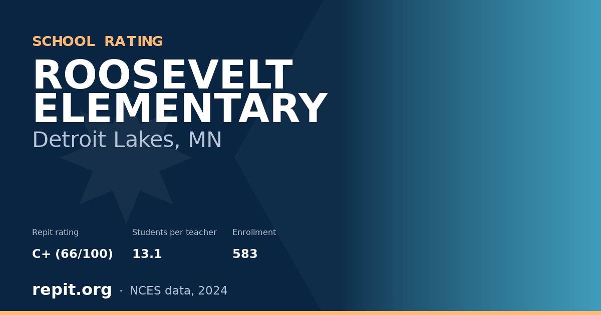 ROOSEVELT ELEMENTARY, Detroit Lakes, MN — Repit school rating C+ (66/100)