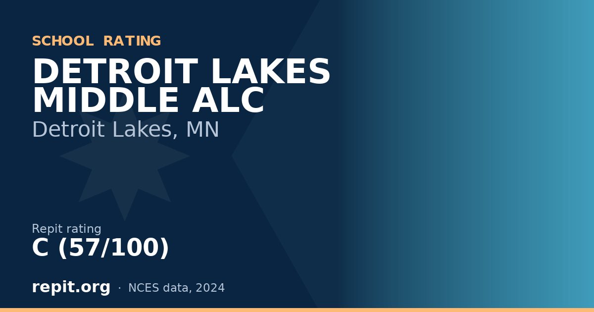 DETROIT LAKES MIDDLE ALC, Detroit Lakes, MN — Repit school rating C (57/100)