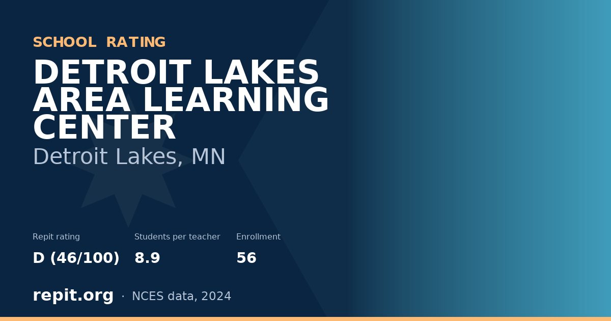 DETROIT LAKES AREA LEARNING CENTER, Detroit Lakes, MN — Repit school rating D (46/100)