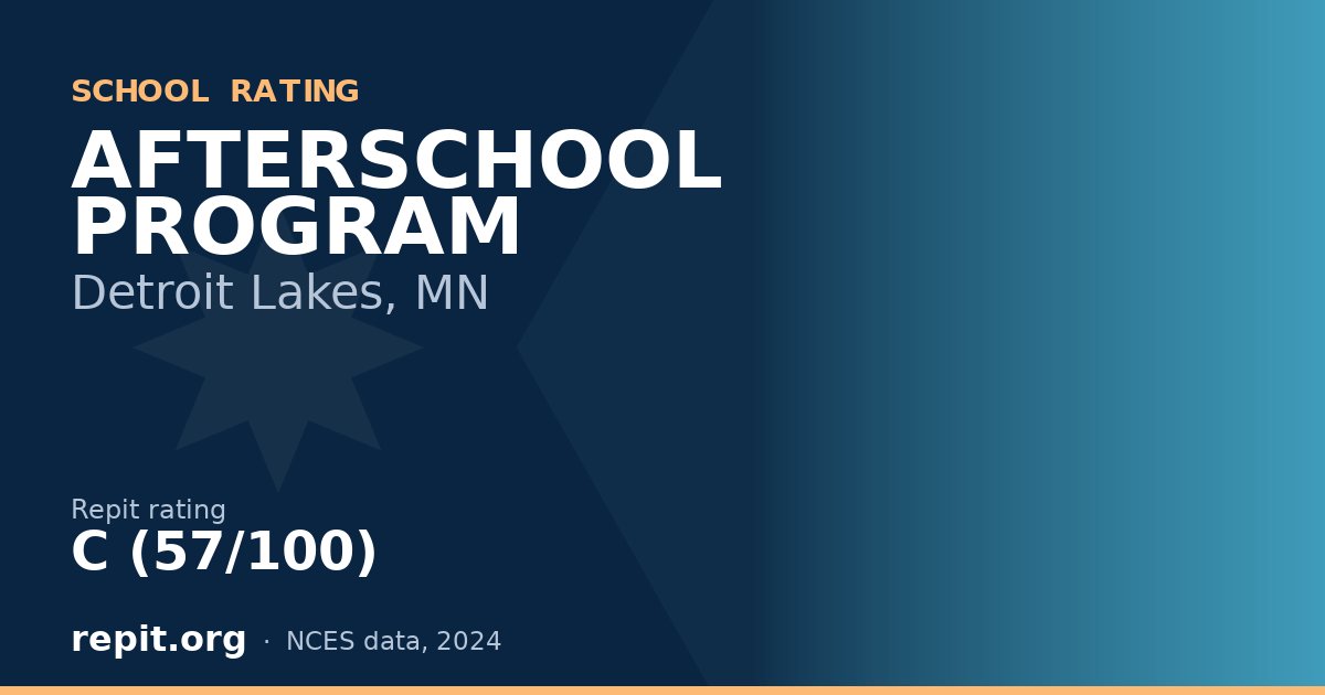 AFTERSCHOOL PROGRAM, Detroit Lakes, MN — Repit school rating C (57/100)