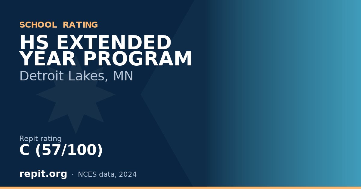 HS EXTENDED YEAR PROGRAM, Detroit Lakes, MN — Repit school rating C (57/100)