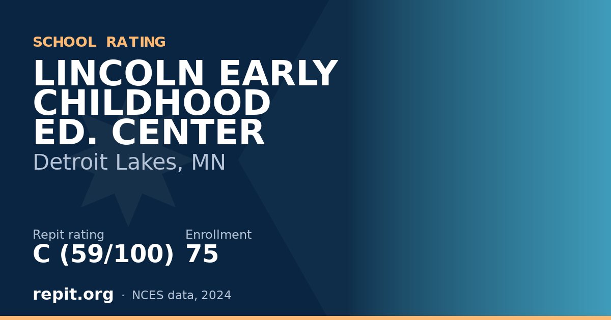 LINCOLN EARLY CHILDHOOD ED. CENTER, Detroit Lakes, MN — Repit school rating C (59/100)