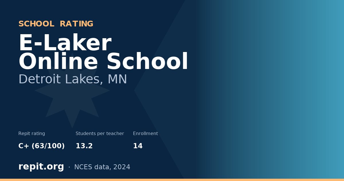 E-Laker Online School, Detroit Lakes, MN — Repit school rating C+ (63/100)