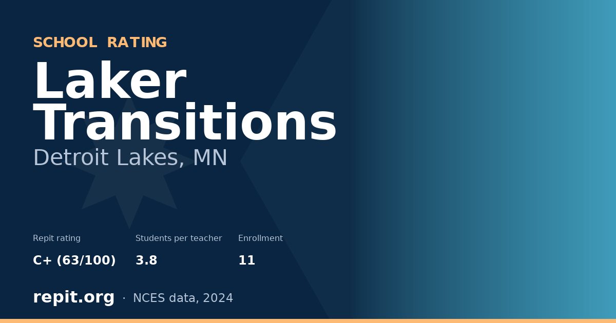 Laker Transitions, Detroit Lakes, MN — Repit school rating C+ (63/100)