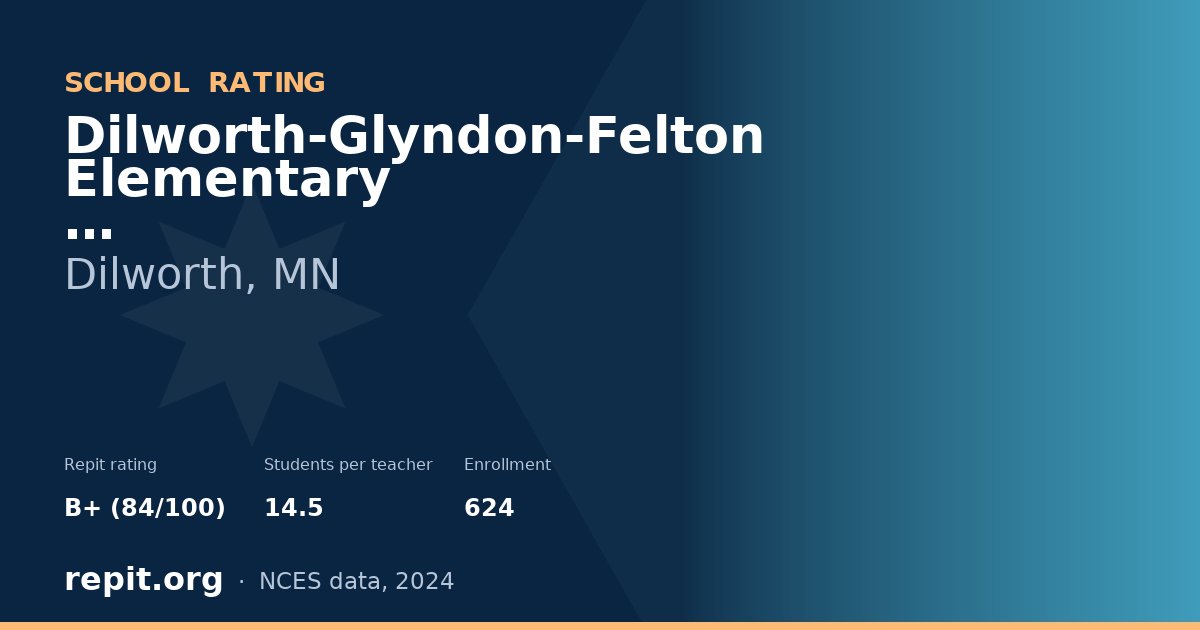 Dilworth-Glyndon-Felton Elementary, Dilworth, MN — Repit school rating B+ (84/100)