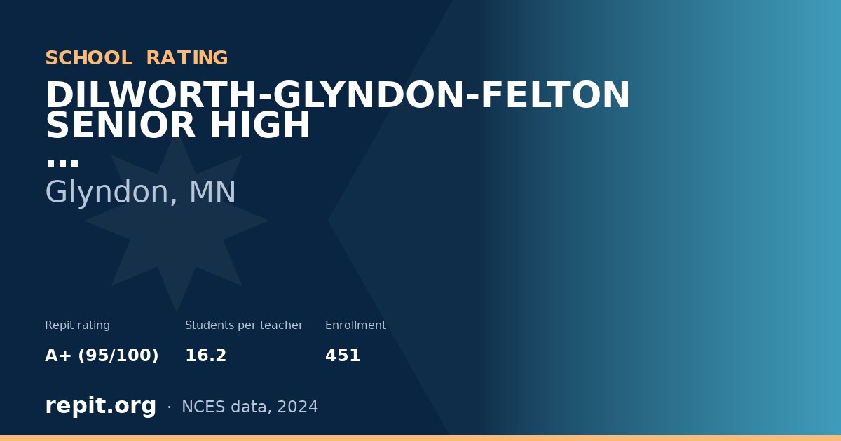 DILWORTH-GLYNDON-FELTON SENIOR HIGH, Glyndon, MN — Repit school rating A+ (95/100)