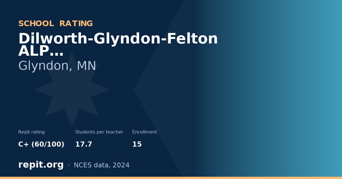 Dilworth-Glyndon-Felton ALP, Glyndon, MN — Repit school rating C+ (60/100)