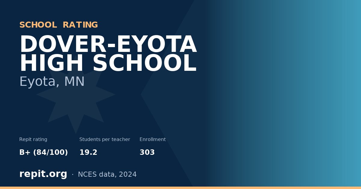 DOVER-EYOTA HIGH SCHOOL, Eyota, MN — Repit school rating B+ (84/100)