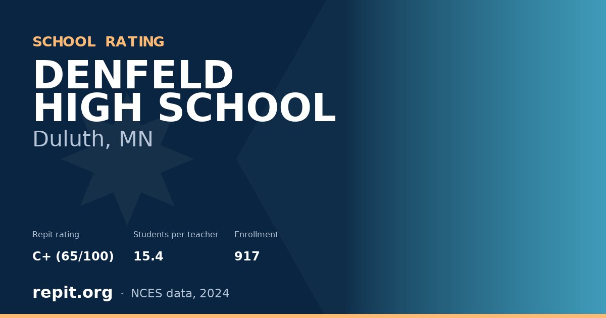 DENFELD HIGH SCHOOL, Duluth, MN — Repit school rating C+ (65/100)