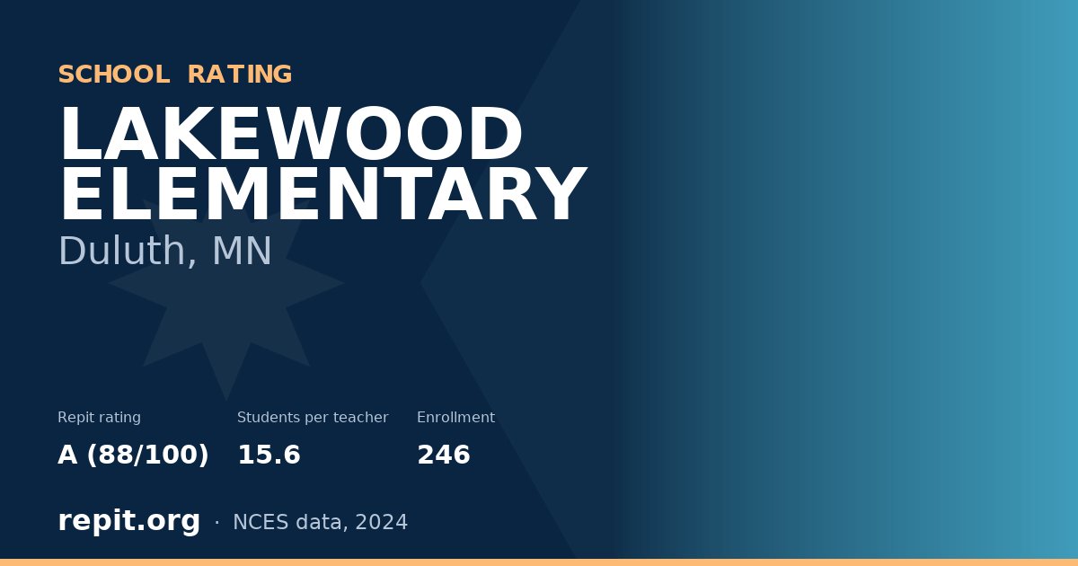 LAKEWOOD ELEMENTARY, Duluth, MN — Repit school rating A (88/100)
