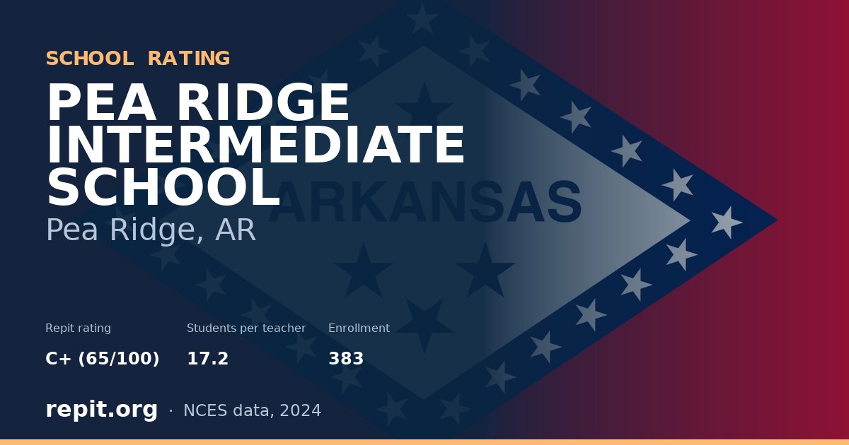 PEA RIDGE INTERMEDIATE SCHOOL, Pea Ridge, AR — Repit school rating C+ (65/100)