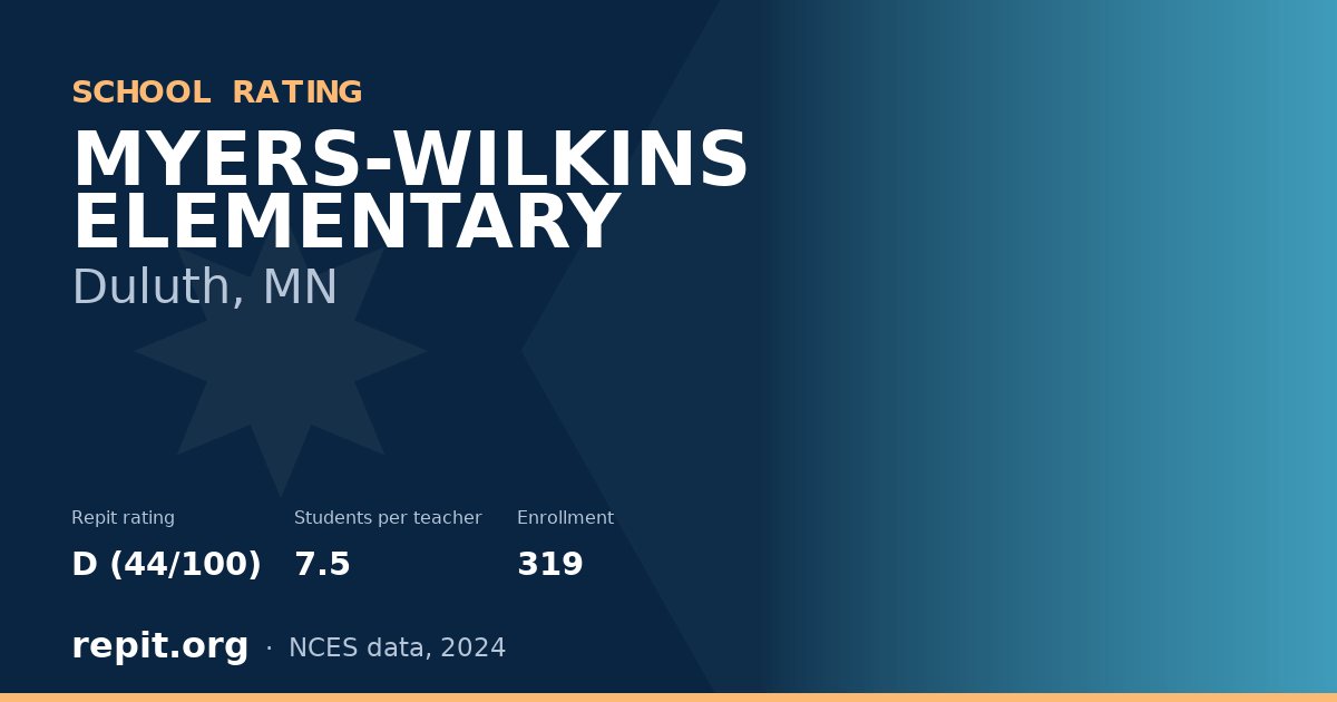 MYERS-WILKINS ELEMENTARY, Duluth, MN — Repit school rating D (44/100)