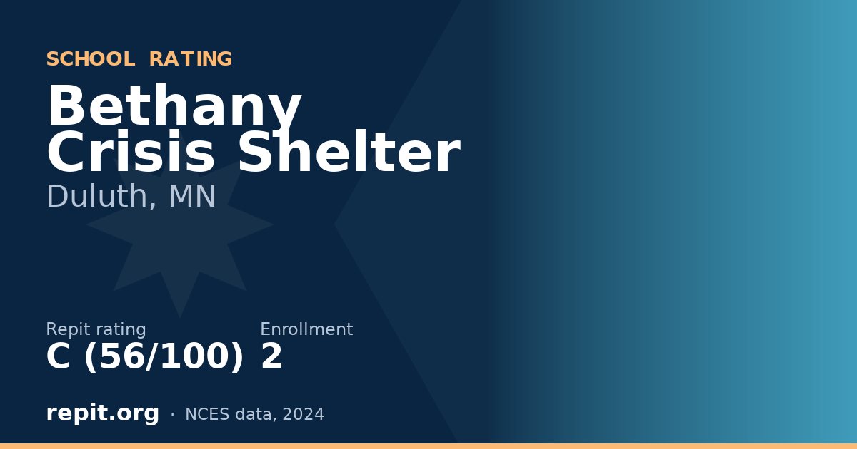 Bethany Crisis Shelter, Duluth, MN — Repit school rating C (56/100)