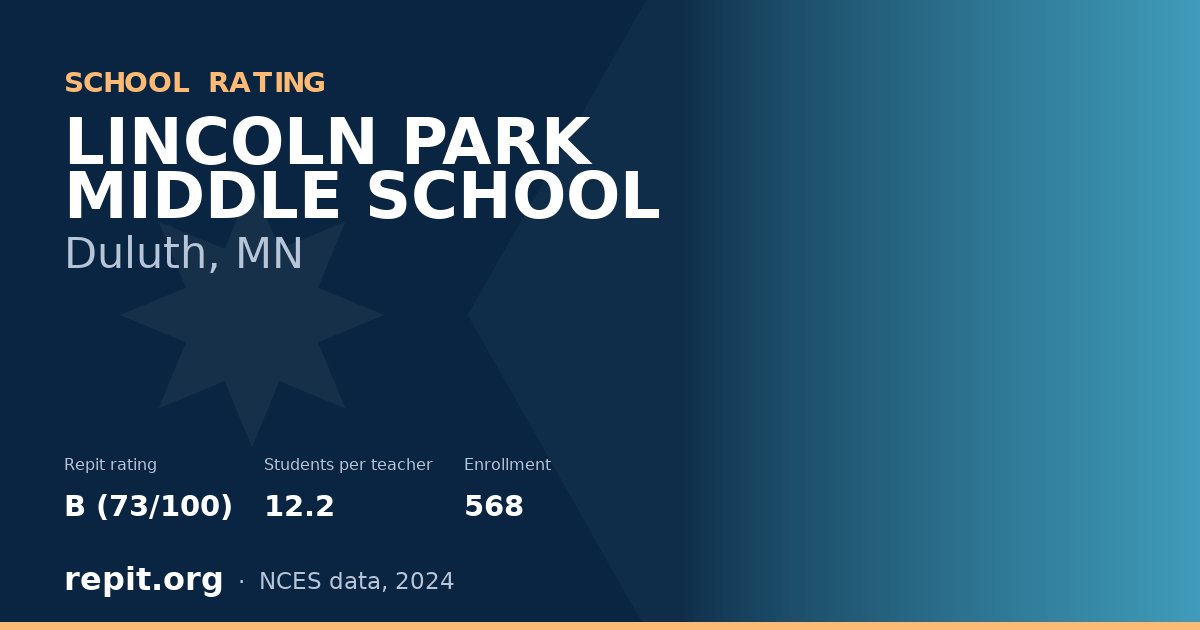 LINCOLN PARK MIDDLE SCHOOL, Duluth, MN — Repit school rating B (73/100)