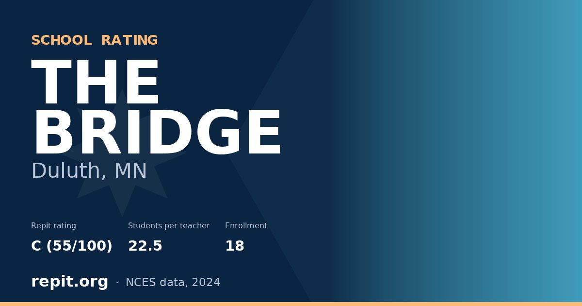 THE BRIDGE, Duluth, MN — Repit school rating C (55/100)