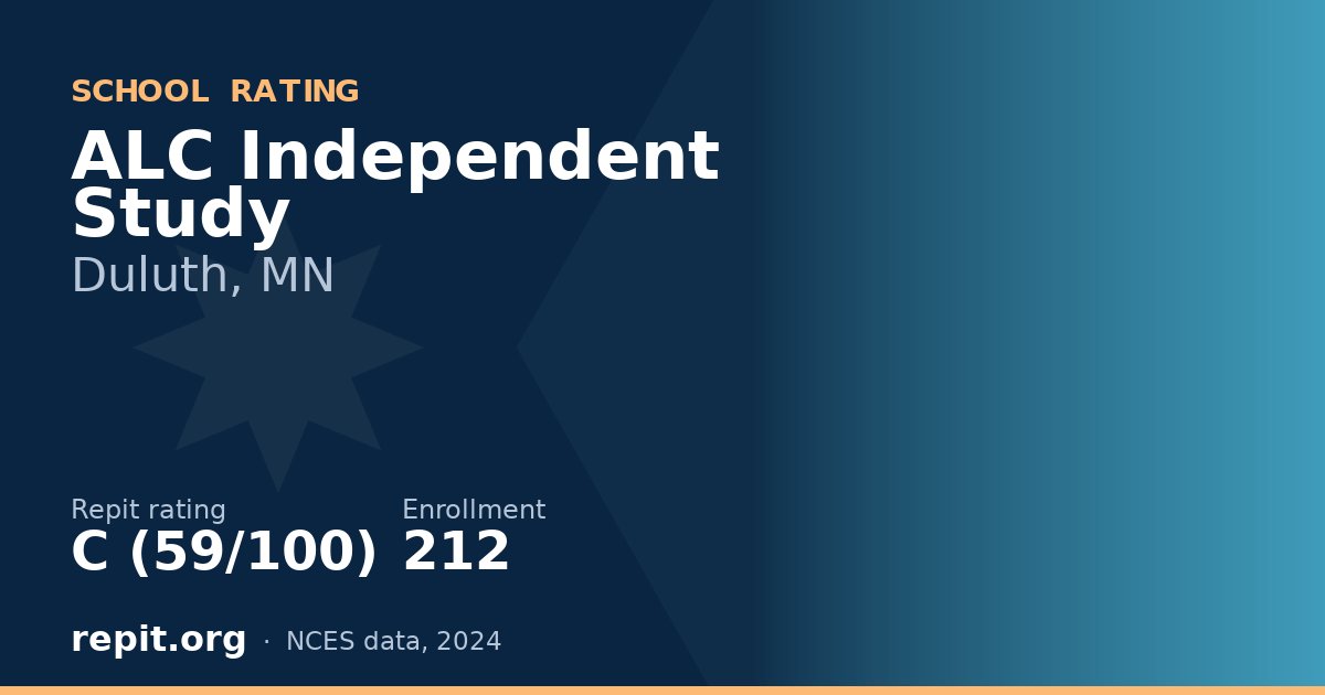 ALC Independent Study, Duluth, MN — Repit school rating C (59/100)
