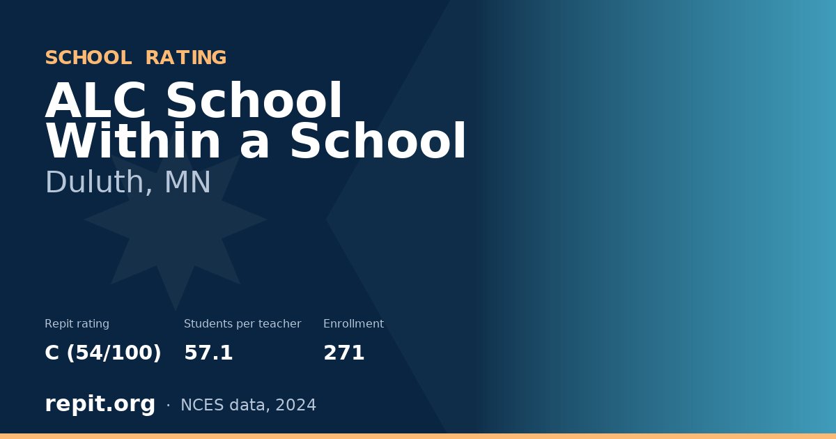 ALC School Within a School, Duluth, MN — Repit school rating C (54/100)