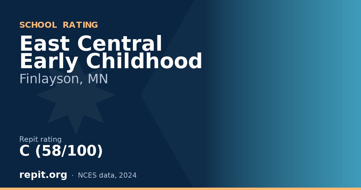 East Central Early Childhood, Finlayson, MN — Repit school rating C (58/100)