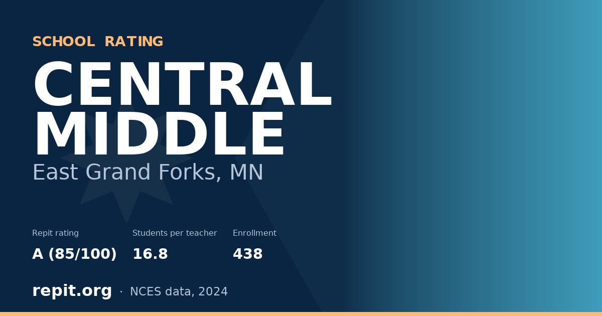 CENTRAL MIDDLE, East Grand Forks, MN — Repit school rating A (85/100)